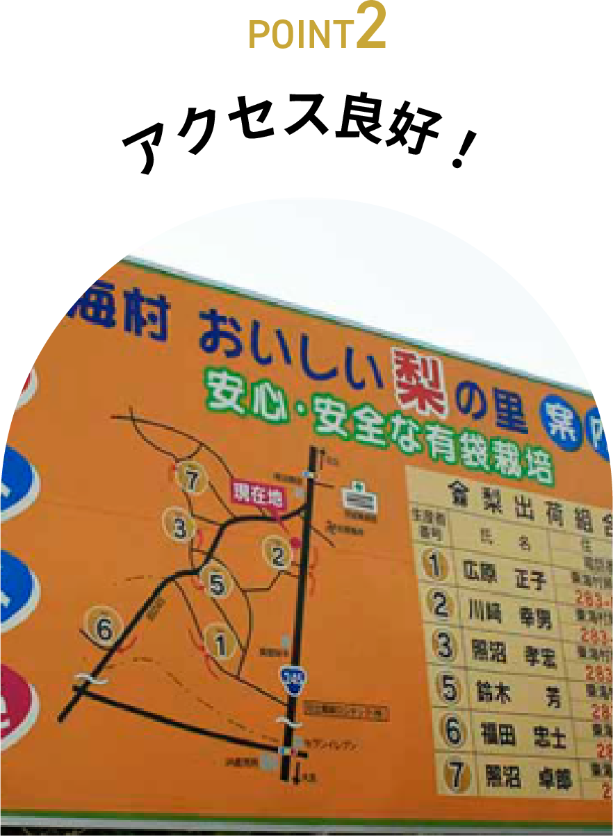 イメージ